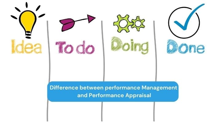 Difference between performance Management and Performance Appraisal